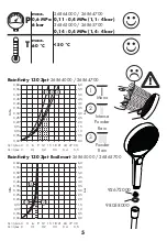 Предварительный просмотр 5 страницы Hans Grohe Rainfinity 130 3jet 26864700 Assembly Instructions Manual