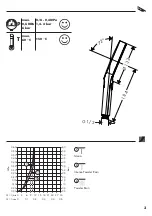 Preview for 3 page of Hans Grohe Rainfinity 130 3jet 26865 7 Series Instructions For Use/Assembly Instructions