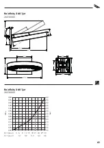 Preview for 41 page of Hans Grohe Rainfinity 250 1jet 26226 Series Instructions For Use/Assembly Instructions