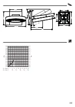 Preview for 33 page of Hans Grohe Rainfinity 250 1jet EcoSmart 26227 Series Instructions For Use Manual