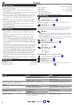 Preview for 2 page of Hans Grohe Rainfinity Showerpipe 360 1jet 26853 Series Instructions For Use/Assembly Instructions