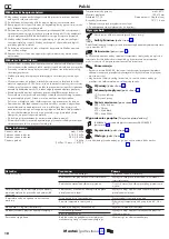 Preview for 10 page of Hans Grohe Rainfinity Showerpipe 360 1jet 26853 Series Instructions For Use/Assembly Instructions