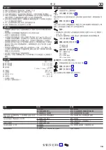 Preview for 13 page of Hans Grohe Rainfinity Showerpipe 360 1jet 26853 Series Instructions For Use/Assembly Instructions