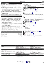 Preview for 21 page of Hans Grohe Rainfinity Showerpipe 360 1jet 26853 Series Instructions For Use/Assembly Instructions