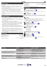 Preview for 23 page of Hans Grohe Rainfinity Showerpipe 360 1jet 26853 Series Instructions For Use/Assembly Instructions