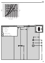 Предварительный просмотр 35 страницы Hans Grohe Rainmaker 26115000 Instructions For Use/Assembly Instructions