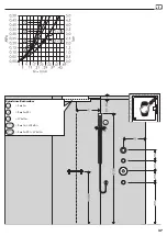 Предварительный просмотр 37 страницы Hans Grohe Rainmaker 26115000 Instructions For Use/Assembly Instructions