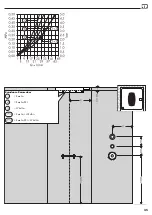 Preview for 35 page of Hans Grohe Rainmaker 2841418 Series Instructions For Use/Assembly Instructions