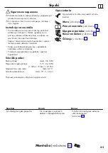 Preview for 25 page of Hans Grohe Rainmaker Select 460 1jet 24002400 Instructions For Use/Assembly Instructions