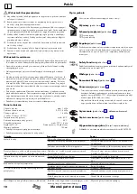 Preview for 10 page of Hans Grohe Rainmaker Select 460 3jet Showerpipe... Instructions For Use/Assembly Instructions