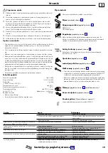 Preview for 19 page of Hans Grohe Rainmaker Select 460 3jet Showerpipe... Instructions For Use/Assembly Instructions