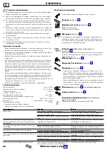 Preview for 28 page of Hans Grohe Rainmaker Select 460 3jet Showerpipe... Instructions For Use/Assembly Instructions