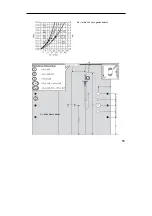 Preview for 13 page of Hans Grohe Rainmaker Series Manual