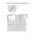 Preview for 59 page of Hans Grohe Rainmaker Series Manual