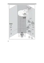 Preview for 60 page of Hans Grohe Rainmaker Series Manual