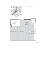 Preview for 443 page of Hans Grohe Rainmaker Series Manual