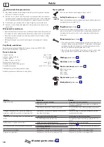 Предварительный просмотр 10 страницы Hans Grohe RainSelect 15355 Series Instructions For Use/Assembly Instructions