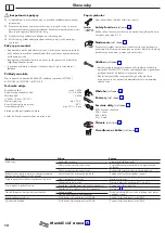 Предварительный просмотр 12 страницы Hans Grohe RainSelect 15355 Series Instructions For Use/Assembly Instructions