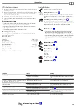 Предварительный просмотр 17 страницы Hans Grohe RainSelect 15355 Series Instructions For Use/Assembly Instructions