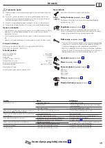 Предварительный просмотр 19 страницы Hans Grohe RainSelect 15355 Series Instructions For Use/Assembly Instructions