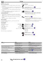 Предварительный просмотр 20 страницы Hans Grohe RainSelect 15355 Series Instructions For Use/Assembly Instructions