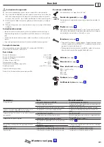 Предварительный просмотр 21 страницы Hans Grohe RainSelect 15355 Series Instructions For Use/Assembly Instructions