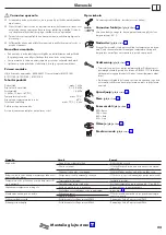 Предварительный просмотр 23 страницы Hans Grohe RainSelect 15355 Series Instructions For Use/Assembly Instructions