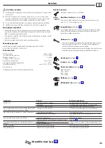 Предварительный просмотр 25 страницы Hans Grohe RainSelect 15355 Series Instructions For Use/Assembly Instructions