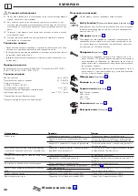 Предварительный просмотр 28 страницы Hans Grohe RainSelect 15355 Series Instructions For Use/Assembly Instructions