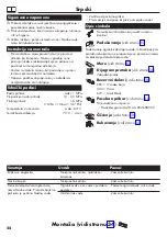 Preview for 24 page of Hans Grohe Rebris E 72658 0 Series Instructions For Use/Assembly Instructions