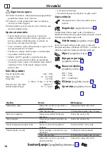 Preview for 18 page of Hans Grohe Rebris S 72440 Series Instructions For Use/Assembly Instructions