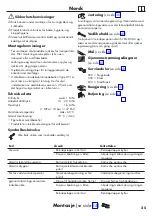 Preview for 25 page of Hans Grohe Rebris S 72440 Series Instructions For Use/Assembly Instructions