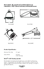 Preview for 2 page of Hans Grohe Retroaktiv 06126 0 Series Installation Instructions / Warranty