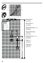 Preview for 32 page of Hans Grohe RSK 8236120 GF 200 119 150 Instructions For Use/Assembly Instructions