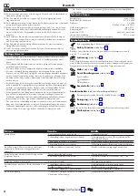 Preview for 2 page of Hans Grohe Showerpipe 300 1jet EcoSmart 9 ShowerTablet 350 27362000 Instructions For Use/Assembly Instructions