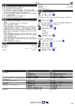 Preview for 13 page of Hans Grohe Showerpipe 300 1jet EcoSmart 9 ShowerTablet 350 27362000 Instructions For Use/Assembly Instructions