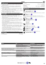 Preview for 15 page of Hans Grohe Showerpipe 300 1jet EcoSmart 9 ShowerTablet 350 27362000 Instructions For Use/Assembly Instructions