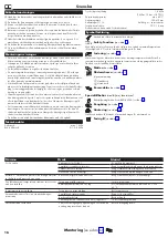 Preview for 16 page of Hans Grohe Showerpipe 300 1jet EcoSmart 9 ShowerTablet 350 27362000 Instructions For Use/Assembly Instructions