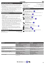 Preview for 17 page of Hans Grohe Showerpipe 300 1jet EcoSmart 9 ShowerTablet 350 27362000 Instructions For Use/Assembly Instructions