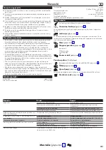 Preview for 21 page of Hans Grohe Showerpipe 300 1jet EcoSmart 9 ShowerTablet 350 27362000 Instructions For Use/Assembly Instructions