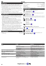 Preview for 22 page of Hans Grohe Showerpipe 300 1jet EcoSmart 9 ShowerTablet 350 27362000 Instructions For Use/Assembly Instructions