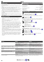 Preview for 28 page of Hans Grohe Showerpipe 300 1jet EcoSmart 9 ShowerTablet 350 27362000 Instructions For Use/Assembly Instructions