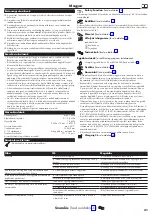 Preview for 31 page of Hans Grohe Showerpipe 300 1jet EcoSmart 9 ShowerTablet 350 27362000 Instructions For Use/Assembly Instructions