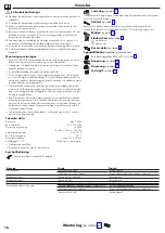 Preview for 16 page of Hans Grohe Showerpipe Croma 100 27154000 Instructions For Use/Assembly Instructions