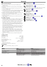 Preview for 22 page of Hans Grohe Showerpipe Croma 100 27154000 Instructions For Use/Assembly Instructions