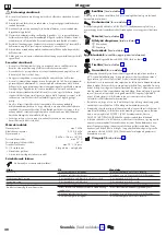 Preview for 30 page of Hans Grohe Showerpipe Croma 100 27154000 Instructions For Use/Assembly Instructions