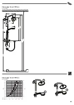 Preview for 31 page of Hans Grohe Showerpipe Croma 100 Reno 27139000 Instructions For Use/Assembly Instructions