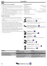 Предварительный просмотр 18 страницы Hans Grohe Showerpipe Croma 220 Instructions For Use/Assembly Instructions