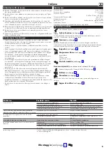 Preview for 5 page of Hans Grohe Showerpipe E 300 1jet EcoSmart 350 ST... Instructions For Use/Assembly Instructions