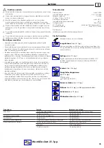 Предварительный просмотр 25 страницы Hans Grohe Showerpipe EHM EcoSmart 27191000 Instructions For Use/Assembly Instructions